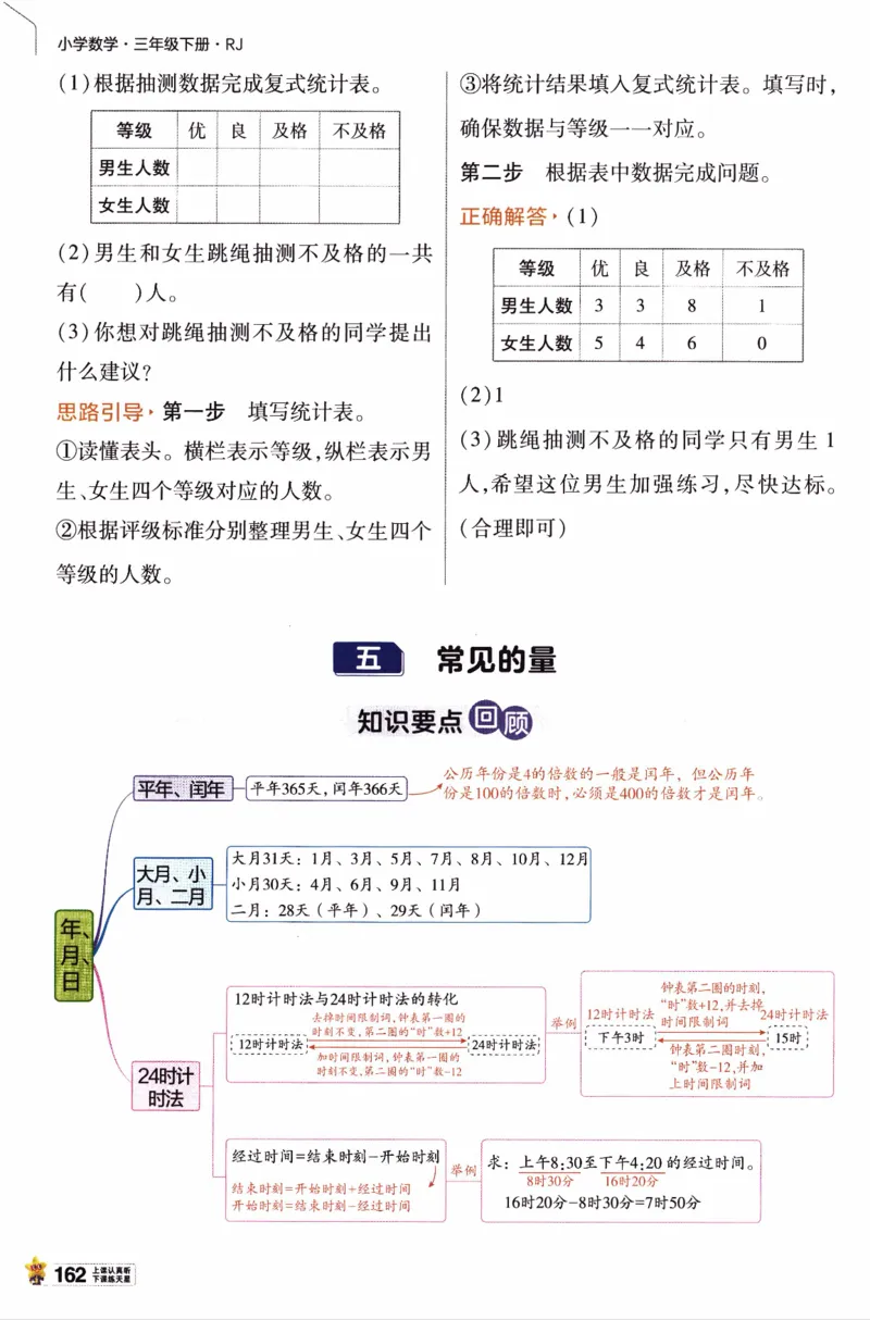 26春《教材帮》人教数学三下_26春人教版数学三下_07、知识点详解+练习题