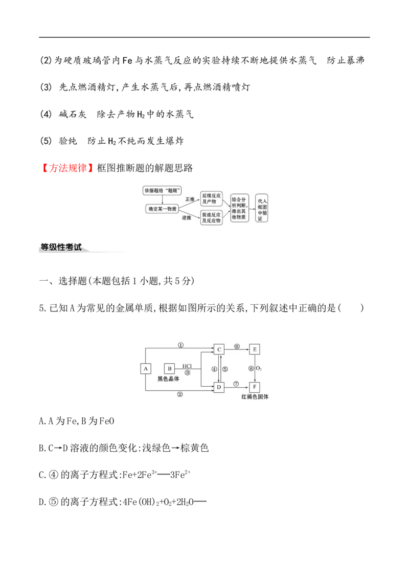 2020学年新人教版必修1：3.1.1铁的单质、氧化物、氢氧化物作业_化学课件_新人教版高一化学必修一同步练习_3.1铁及其化合物同步练习（2课时，4份，含解析）