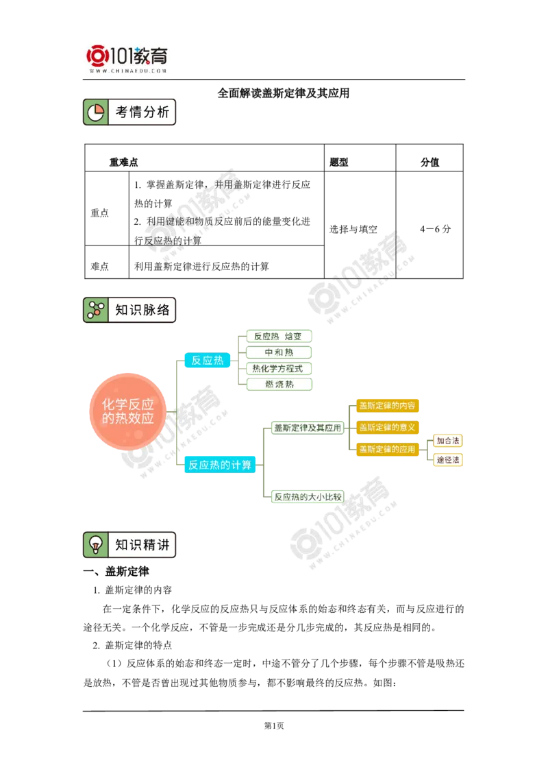 选择性必修1第一章化学反应的热效应第二节反应热的计算_新人教版高二化学选修一、二、三_新人教版高中化学选择性必修第一册_高二化学（选择性必修第一册）学案练习