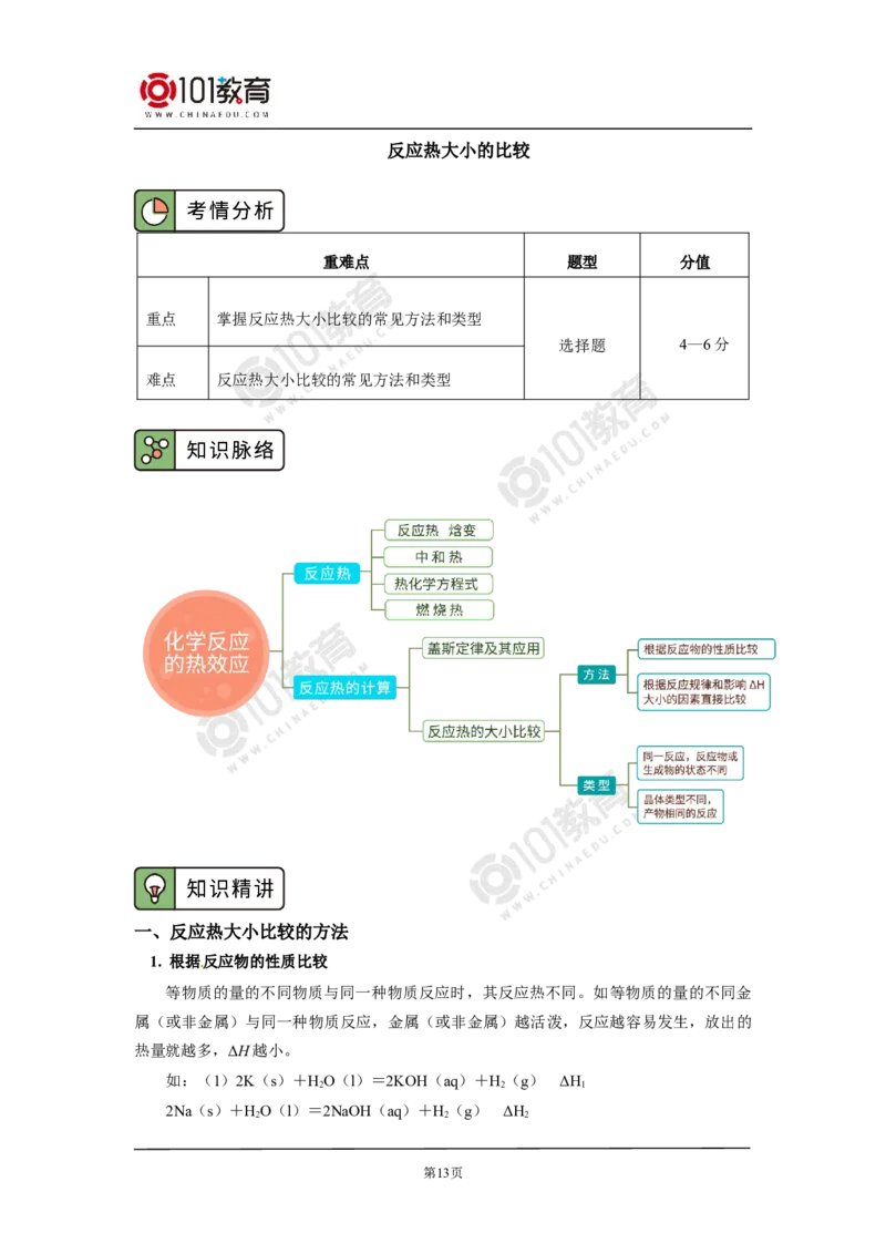 选择性必修1第一章化学反应的热效应第二节反应热的计算_新人教版高二化学选修一、二、三_新人教版高中化学选择性必修第一册_高二化学（选择性必修第一册）学案练习