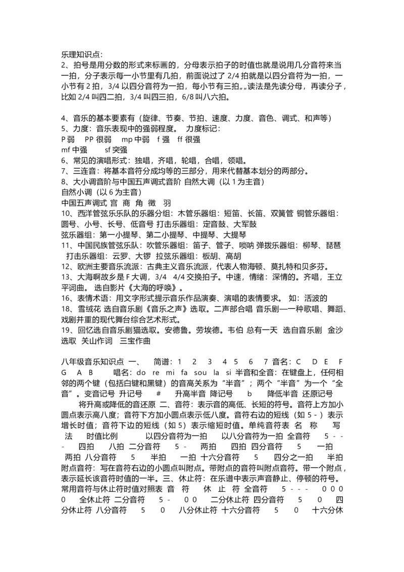 人教版初中音乐八年级上册知识点_24秋《初中各科知识点梳理》_初中音乐《知识梳理》7-9年级上下册_上册