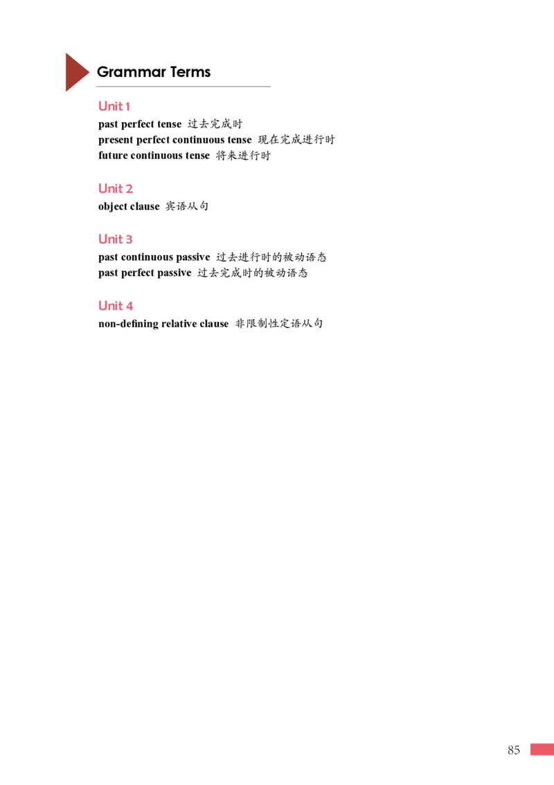 普通高中教科书&middot;英语选择性必修第一册_高中全套电子教材及答案。_01高中电子教材全套_英语_沪外教版_高中年级_选择性必修第一册