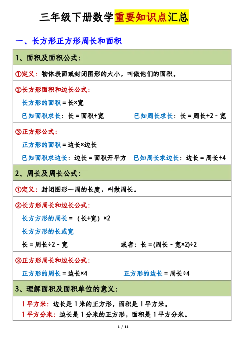 2026春11页完整版三年级人教版数学必背知识点整理_26春人教版数学三下_06、小纸条合集