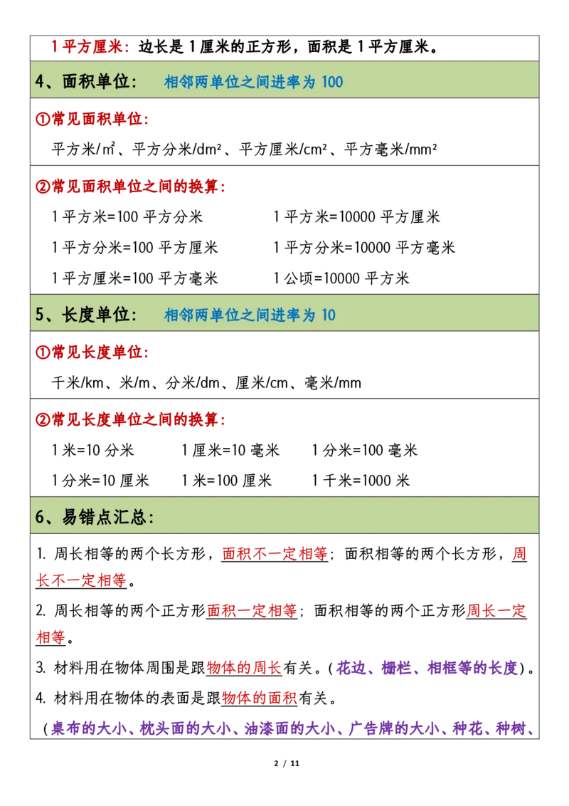 2026春11页完整版三年级人教版数学必背知识点整理_26春人教版数学三下_06、小纸条合集
