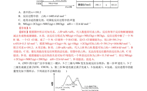 解密08化学反应与能量(集训)(解析版)_05高考化学_新高考复习资料_2021新高考资料_高频考点解密2021年高考化学二轮复习讲义+分层训练4.7更新