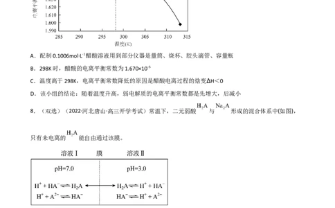 高频考点30弱电解质的电离平衡-2023年高考化学二轮复习高频考点51练（原卷版）_05高考化学_新高考复习资料_2023年新高考资料_二轮复习_2023年高考化学二轮复习高频考点51练292724123