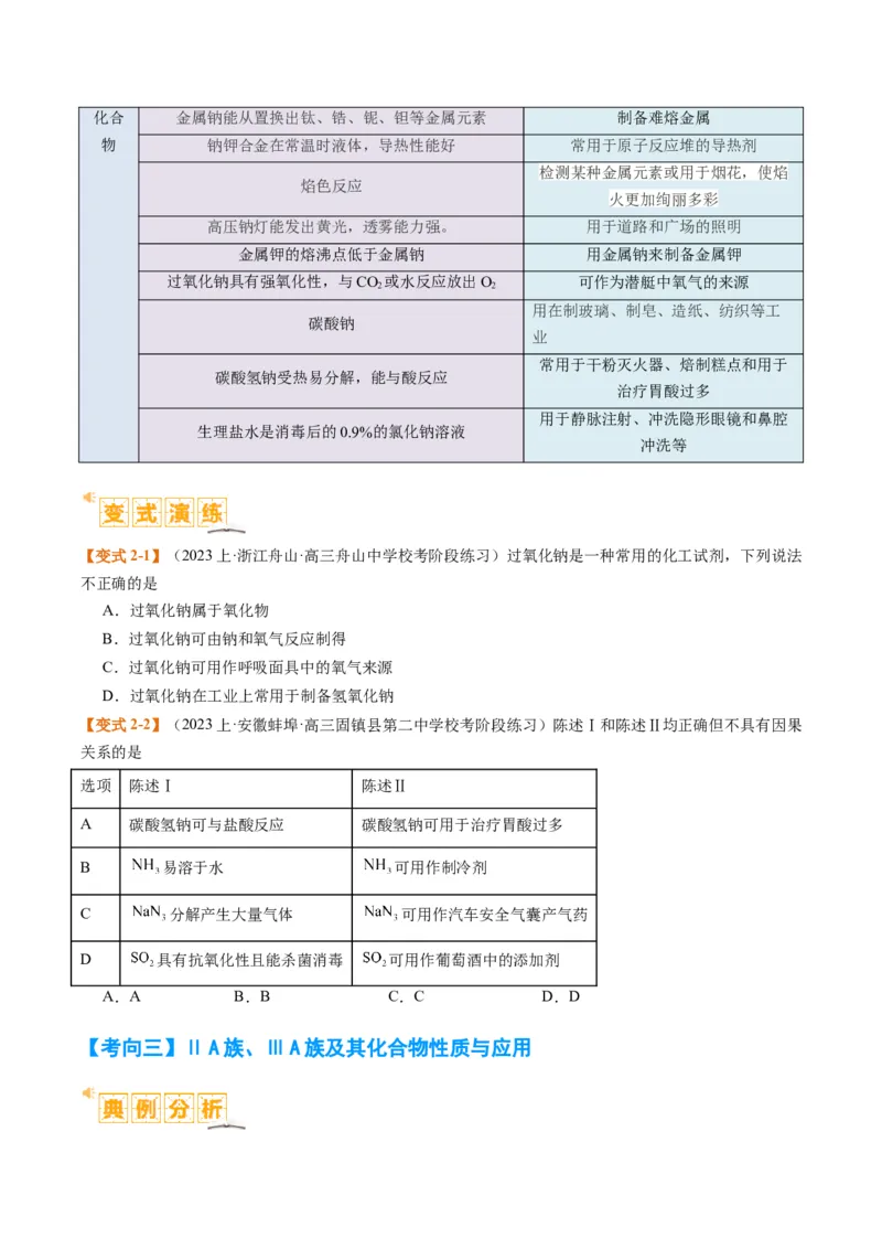 题型05物质的性质与应用（原卷版）_05高考化学_2024年新高考资料_2.2024二轮复习_2024年高考化学二轮热点题型归纳与变式演练（新高考通用）