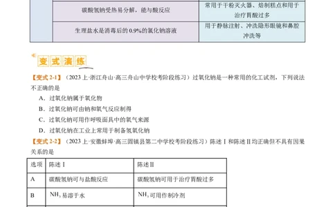 题型05物质的性质与应用（原卷版）_05高考化学_2024年新高考资料_2.2024二轮复习_2024年高考化学二轮热点题型归纳与变式演练（新高考通用）