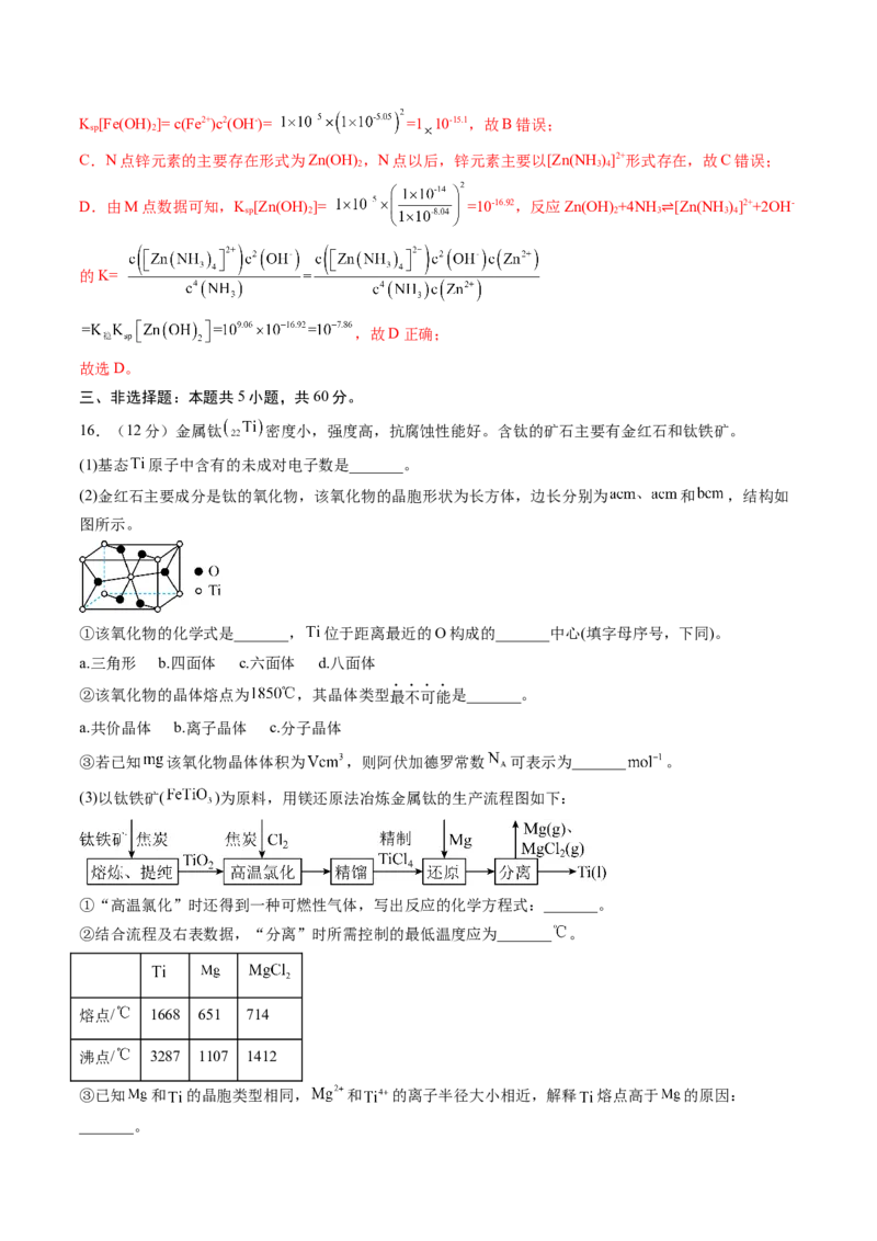 黄金卷08-赢在高考&middot;黄金8卷备战2024年高考化学模拟卷（山东专用）（解析版）_05高考化学_2024年新高考资料_4.2024高考模拟预测试卷