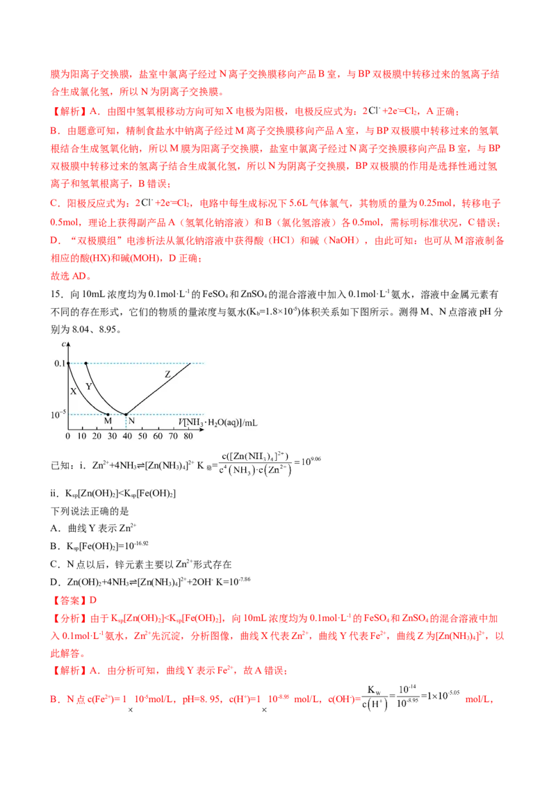 黄金卷08-赢在高考&middot;黄金8卷备战2024年高考化学模拟卷（山东专用）（解析版）_05高考化学_2024年新高考资料_4.2024高考模拟预测试卷