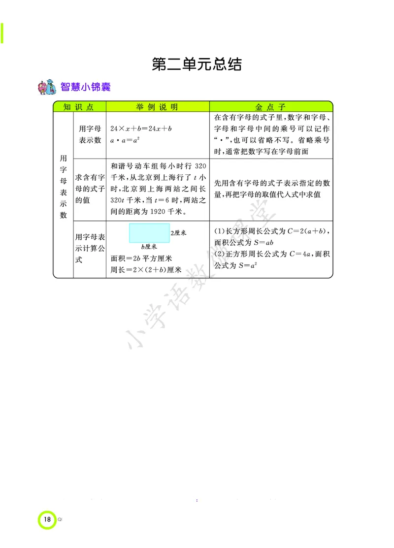 4A1-3单元_《小学各科知识点》_小学数学《知识梳理》1-6年级上下册_上册_青岛版（五四制）小学数学1-5年级上册知识汇总