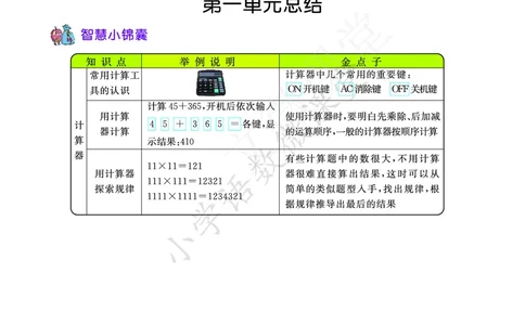 4A1-3单元_《小学各科知识点》_小学数学《知识梳理》1-6年级上下册_上册_青岛版（五四制）小学数学1-5年级上册知识汇总