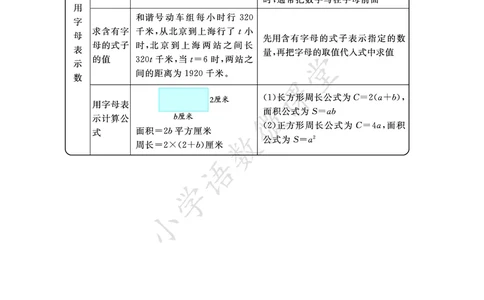 4A1-3单元_《小学各科知识点》_小学数学《知识梳理》1-6年级上下册_上册_青岛版（五四制）小学数学1-5年级上册知识汇总