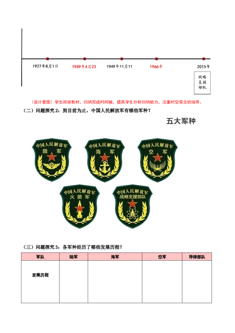 第15课钢铁长城（教学设计）-（部编版）_新八下历史_00、更新资料3月23日_第二套(4)_教学设计