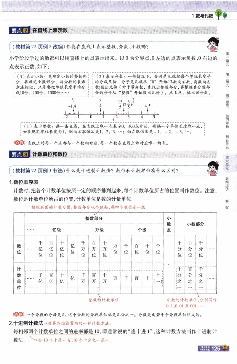 26春《教材帮》人教数学六下_26春人教版数学三下_09、练习题+试卷合集_-26春《教材帮》_26春《教材帮》人教数学6下