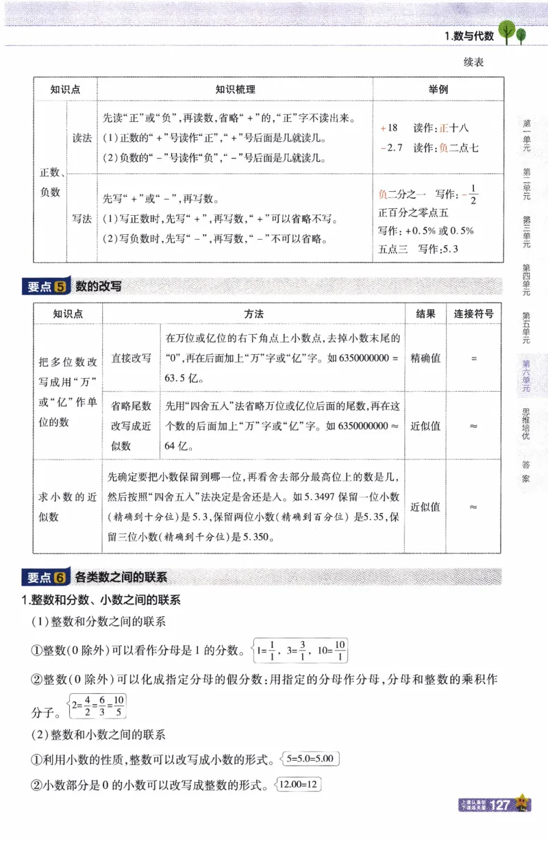 26春《教材帮》人教数学六下_26春人教版数学三下_09、练习题+试卷合集_-26春《教材帮》_26春《教材帮》人教数学6下