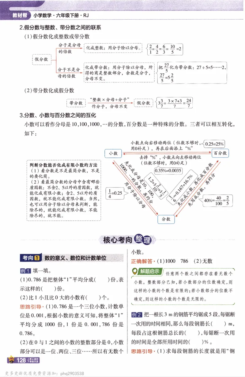 26春《教材帮》人教数学六下_26春人教版数学三下_09、练习题+试卷合集_-26春《教材帮》_26春《教材帮》人教数学6下