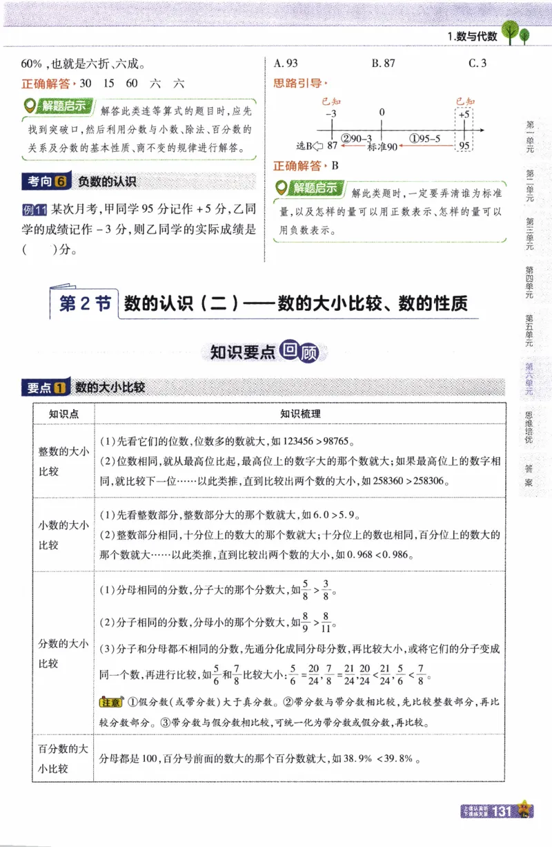 26春《教材帮》人教数学六下_26春人教版数学三下_09、练习题+试卷合集_-26春《教材帮》_26春《教材帮》人教数学6下