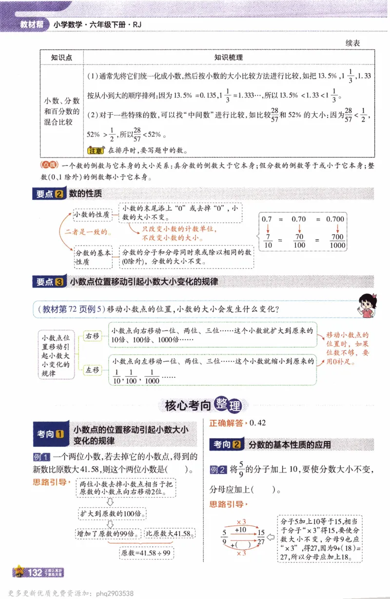26春《教材帮》人教数学六下_26春人教版数学三下_09、练习题+试卷合集_-26春《教材帮》_26春《教材帮》人教数学6下
