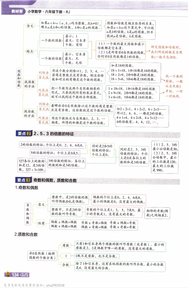 26春《教材帮》人教数学六下_26春人教版数学三下_09、练习题+试卷合集_-26春《教材帮》_26春《教材帮》人教数学6下