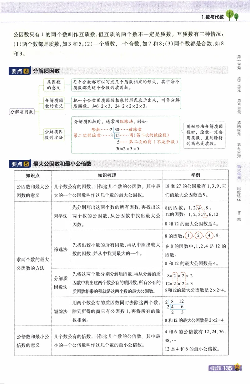 26春《教材帮》人教数学六下_26春人教版数学三下_09、练习题+试卷合集_-26春《教材帮》_26春《教材帮》人教数学6下