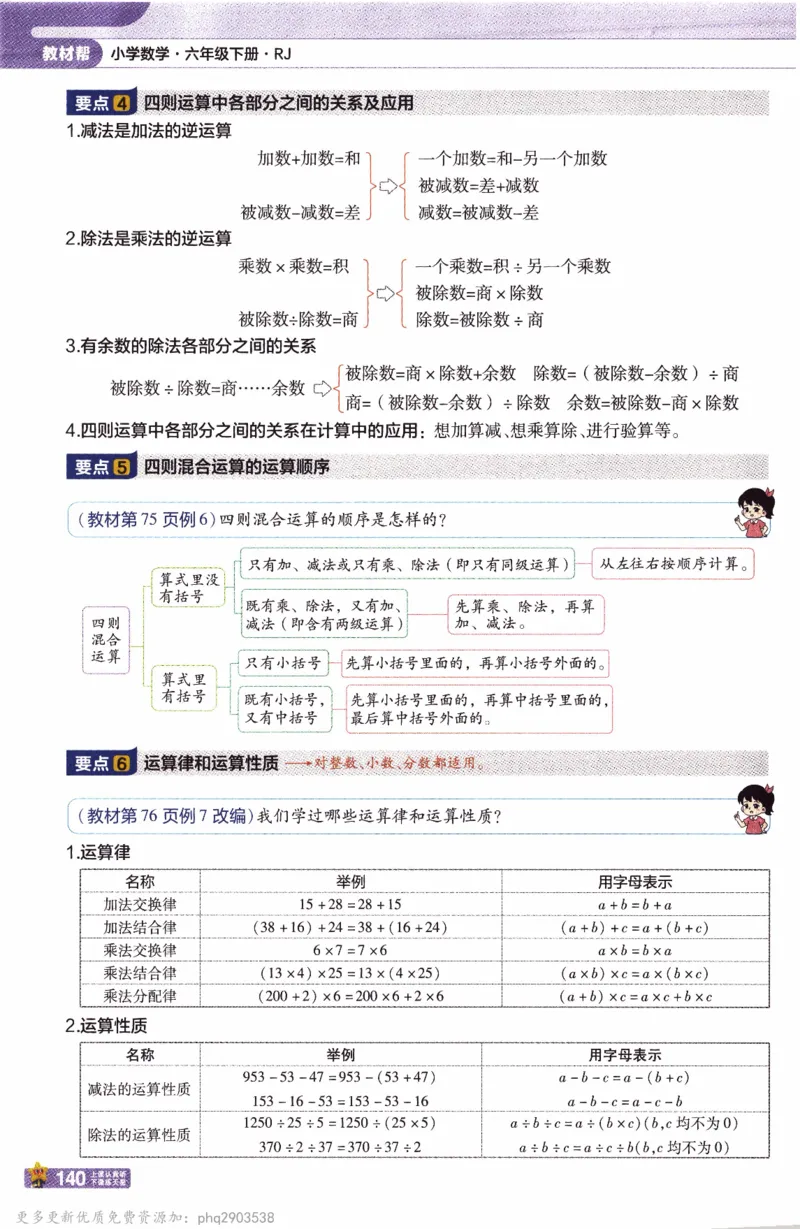 26春《教材帮》人教数学六下_26春人教版数学三下_09、练习题+试卷合集_-26春《教材帮》_26春《教材帮》人教数学6下