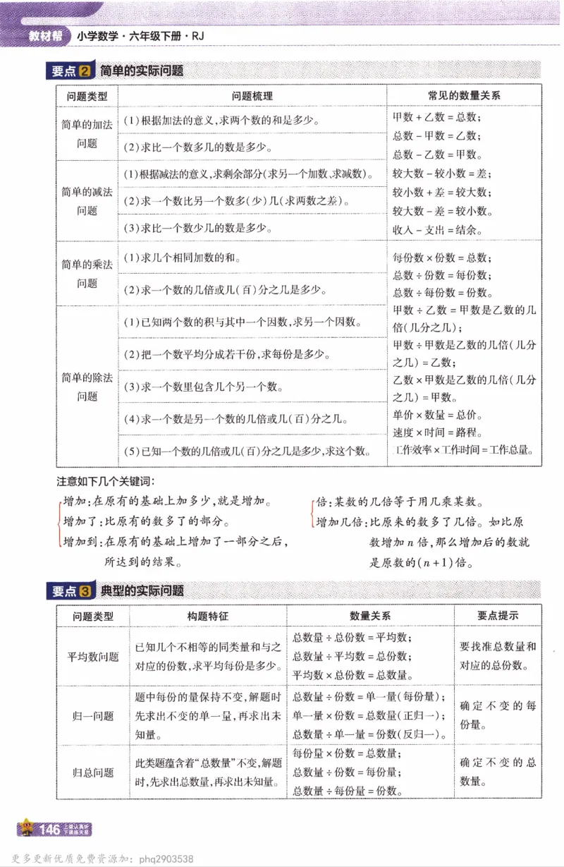 26春《教材帮》人教数学六下_26春人教版数学三下_09、练习题+试卷合集_-26春《教材帮》_26春《教材帮》人教数学6下