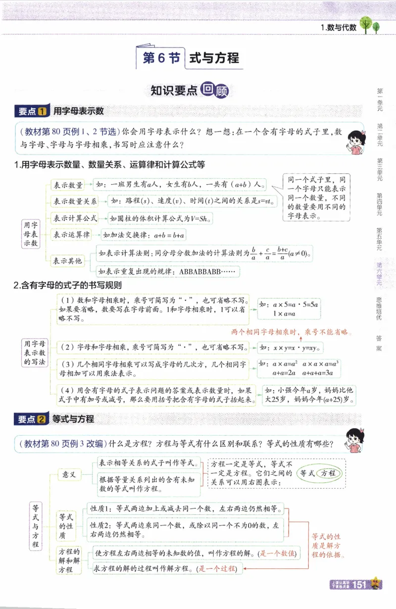 26春《教材帮》人教数学六下_26春人教版数学三下_09、练习题+试卷合集_-26春《教材帮》_26春《教材帮》人教数学6下
