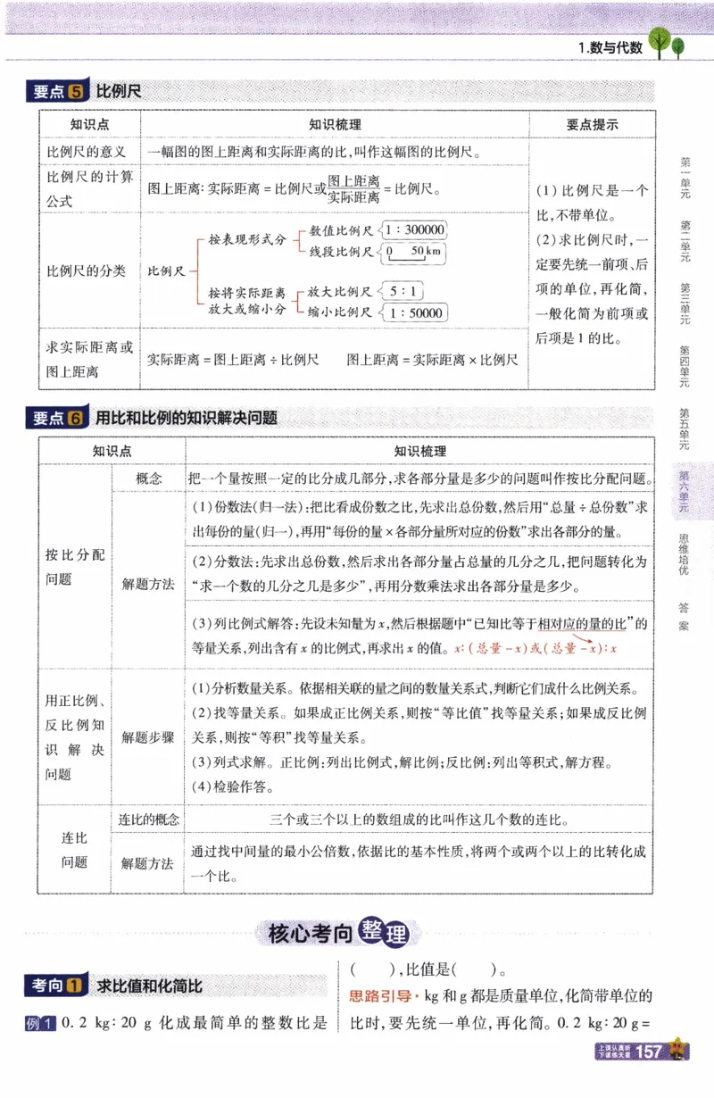 26春《教材帮》人教数学六下_26春人教版数学三下_09、练习题+试卷合集_-26春《教材帮》_26春《教材帮》人教数学6下