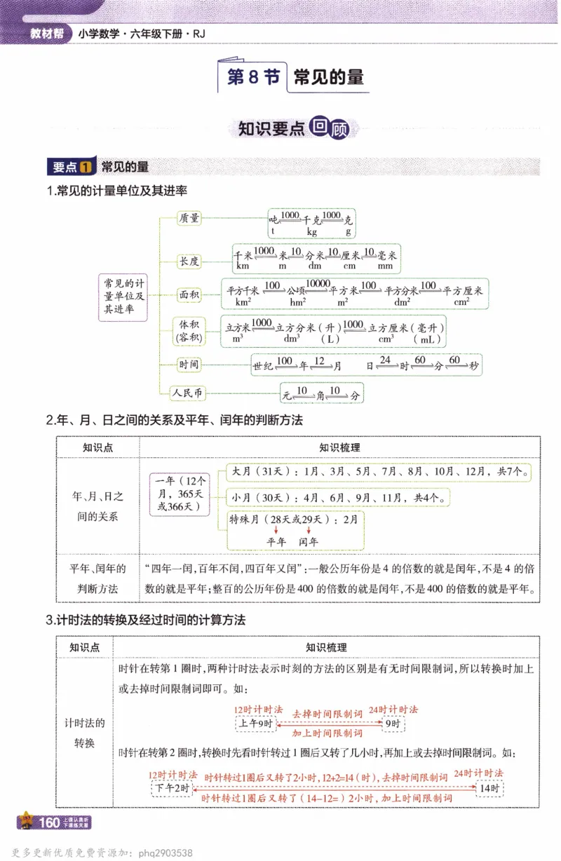 26春《教材帮》人教数学六下_26春人教版数学三下_09、练习题+试卷合集_-26春《教材帮》_26春《教材帮》人教数学6下