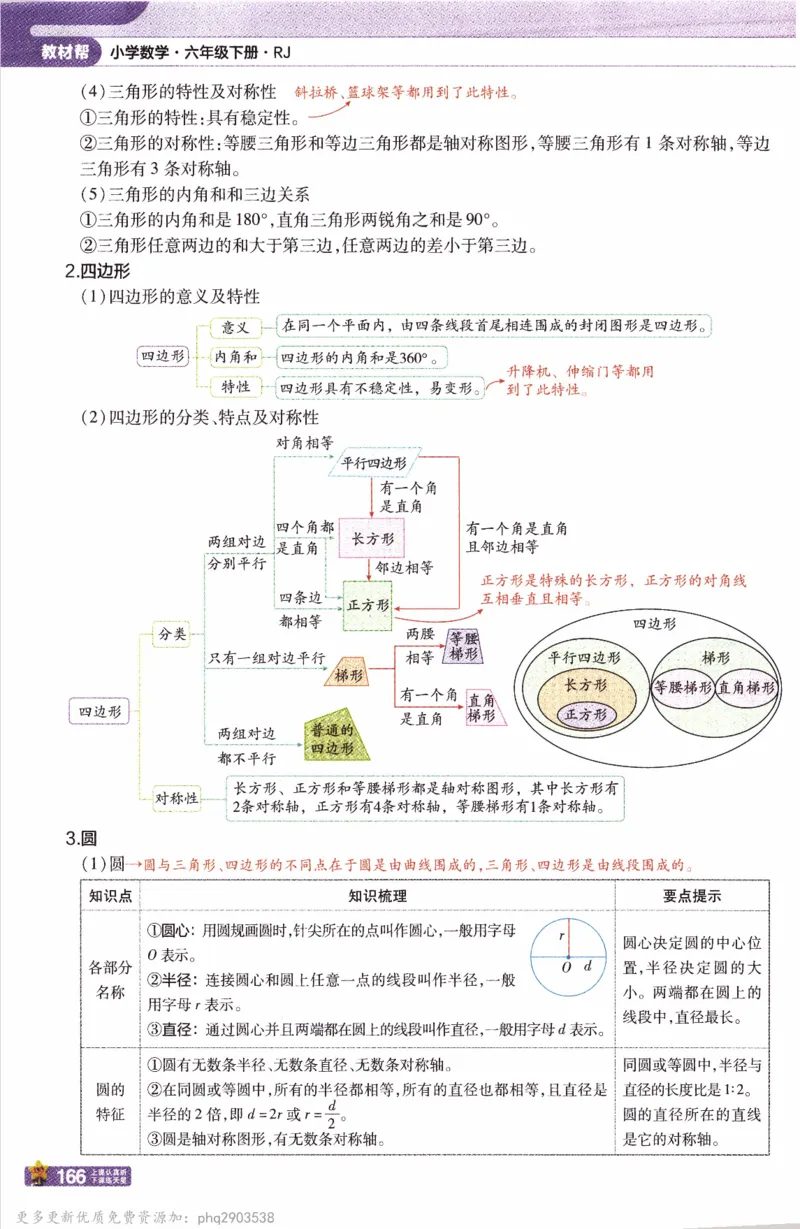 26春《教材帮》人教数学六下_26春人教版数学三下_09、练习题+试卷合集_-26春《教材帮》_26春《教材帮》人教数学6下