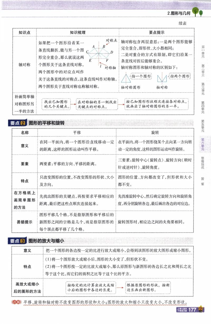 26春《教材帮》人教数学六下_26春人教版数学三下_09、练习题+试卷合集_-26春《教材帮》_26春《教材帮》人教数学6下