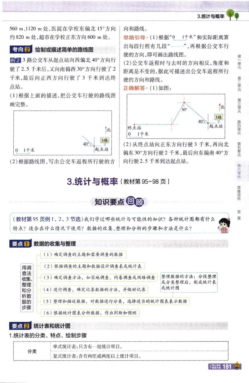 26春《教材帮》人教数学六下_26春人教版数学三下_09、练习题+试卷合集_-26春《教材帮》_26春《教材帮》人教数学6下