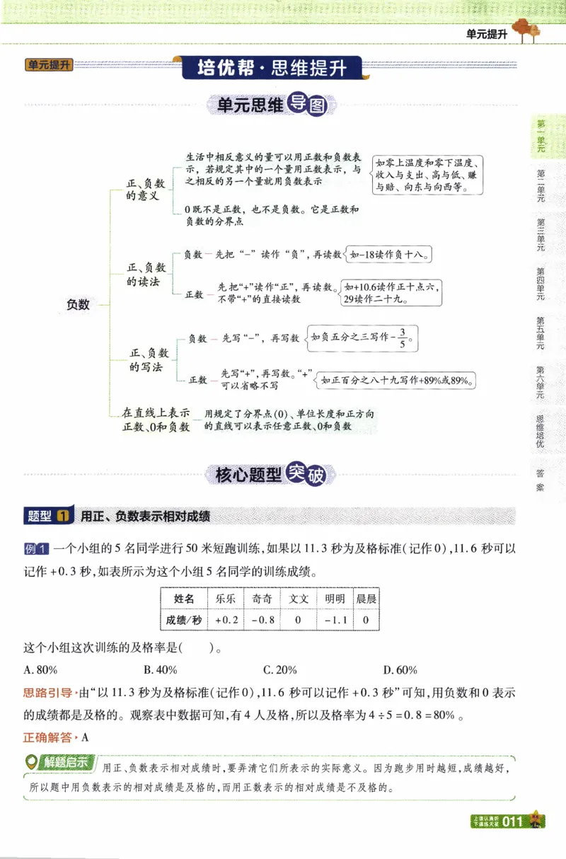 26春《教材帮》人教数学六下_26春人教版数学三下_09、练习题+试卷合集_-26春《教材帮》_26春《教材帮》人教数学6下