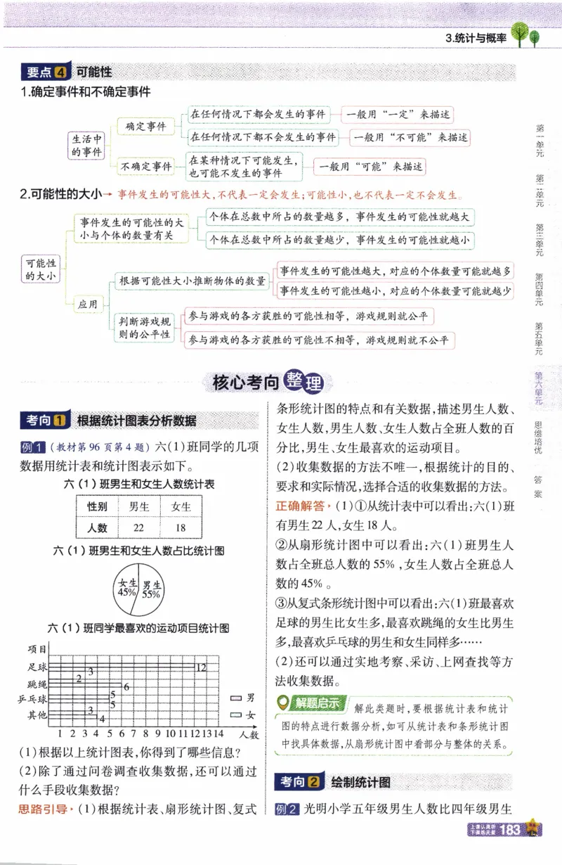 26春《教材帮》人教数学六下_26春人教版数学三下_09、练习题+试卷合集_-26春《教材帮》_26春《教材帮》人教数学6下