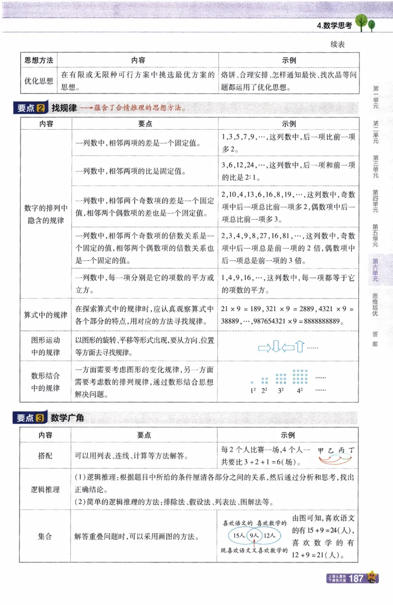 26春《教材帮》人教数学六下_26春人教版数学三下_09、练习题+试卷合集_-26春《教材帮》_26春《教材帮》人教数学6下