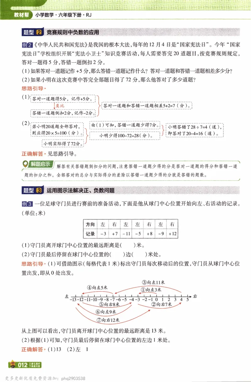 26春《教材帮》人教数学六下_26春人教版数学三下_09、练习题+试卷合集_-26春《教材帮》_26春《教材帮》人教数学6下