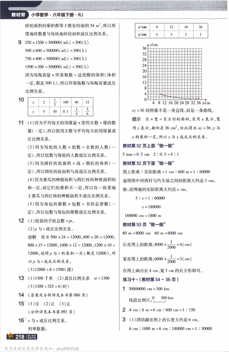 26春《教材帮》人教数学六下_26春人教版数学三下_09、练习题+试卷合集_-26春《教材帮》_26春《教材帮》人教数学6下