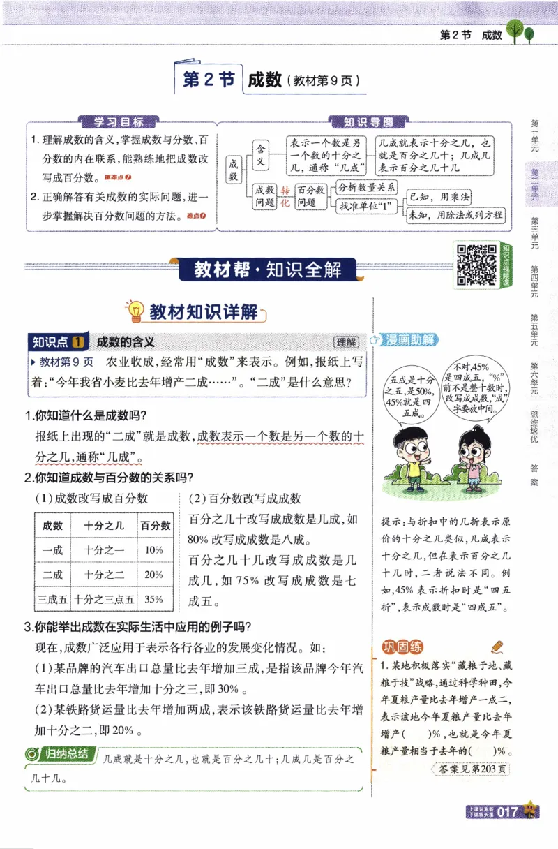 26春《教材帮》人教数学六下_26春人教版数学三下_09、练习题+试卷合集_-26春《教材帮》_26春《教材帮》人教数学6下