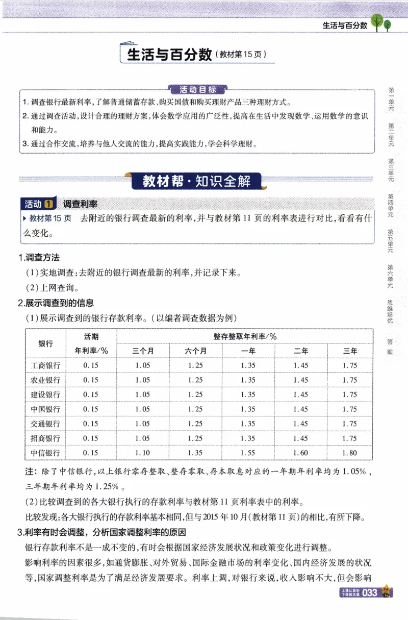 26春《教材帮》人教数学六下_26春人教版数学三下_09、练习题+试卷合集_-26春《教材帮》_26春《教材帮》人教数学6下