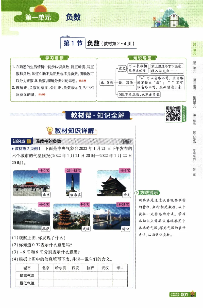 26春《教材帮》人教数学六下_26春人教版数学三下_09、练习题+试卷合集_-26春《教材帮》_26春《教材帮》人教数学6下