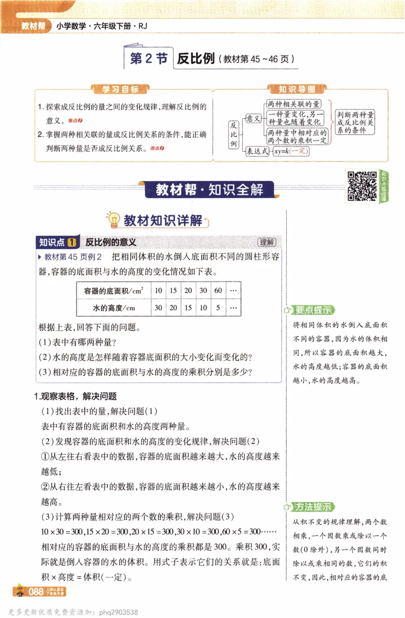 26春《教材帮》人教数学六下_26春人教版数学三下_09、练习题+试卷合集_-26春《教材帮》_26春《教材帮》人教数学6下