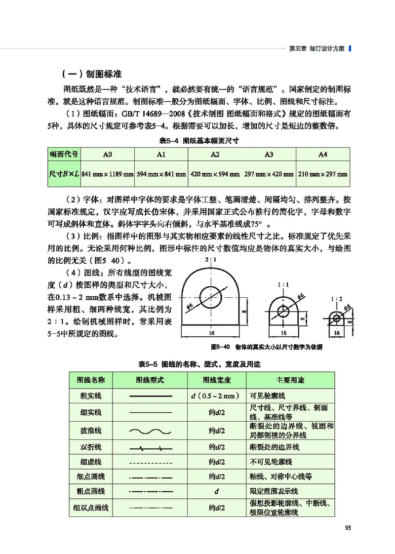 普通高中教科书&middot;通用技术必修技术与设计1(1)_高中全套电子教材及答案。_01高中电子教材全套_通用技术_地质社版_高中年级_必修技术与设计1