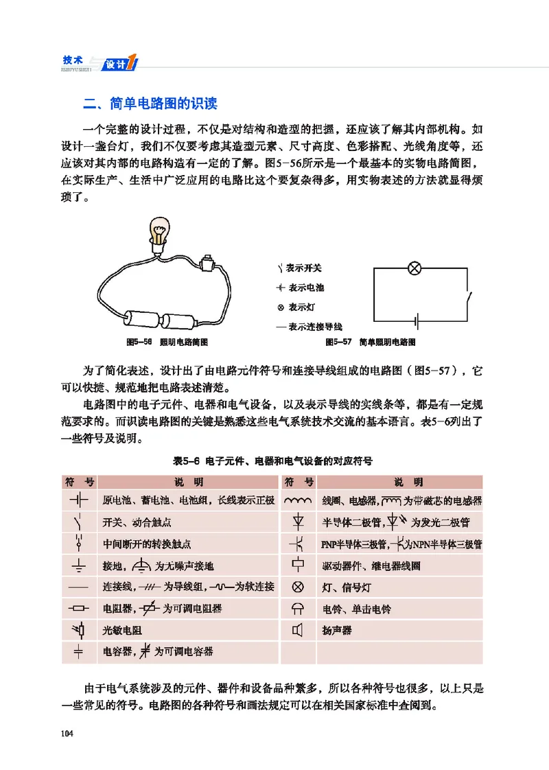 普通高中教科书&middot;通用技术必修技术与设计1(1)_高中全套电子教材及答案。_01高中电子教材全套_通用技术_地质社版_高中年级_必修技术与设计1