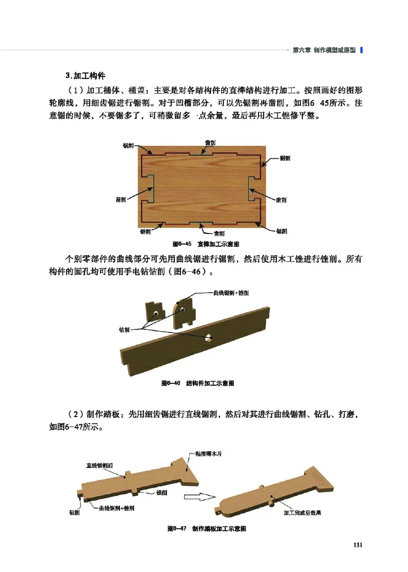 普通高中教科书&middot;通用技术必修技术与设计1(1)_高中全套电子教材及答案。_01高中电子教材全套_通用技术_地质社版_高中年级_必修技术与设计1