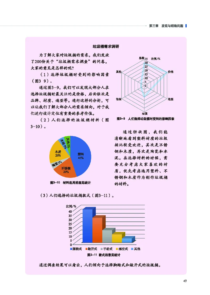 普通高中教科书&middot;通用技术必修技术与设计1(1)_高中全套电子教材及答案。_01高中电子教材全套_通用技术_地质社版_高中年级_必修技术与设计1