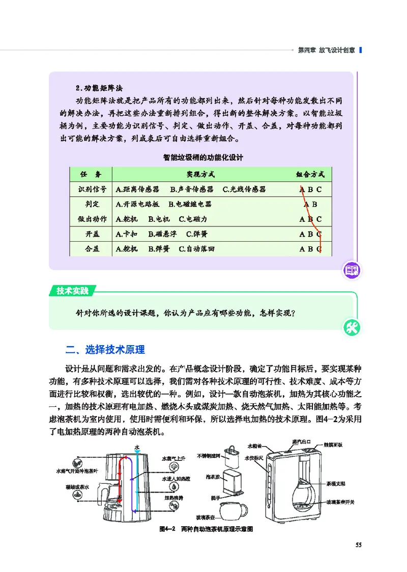 普通高中教科书&middot;通用技术必修技术与设计1(1)_高中全套电子教材及答案。_01高中电子教材全套_通用技术_地质社版_高中年级_必修技术与设计1