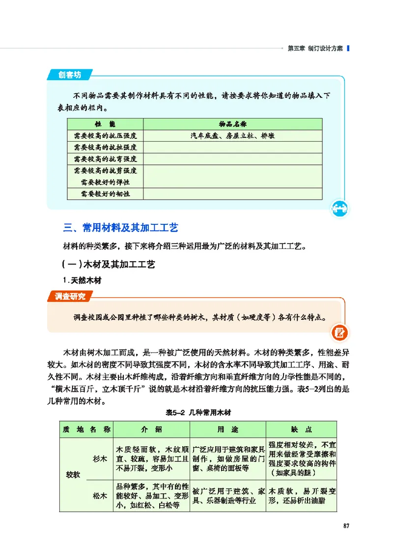 普通高中教科书&middot;通用技术必修技术与设计1(1)_高中全套电子教材及答案。_01高中电子教材全套_通用技术_地质社版_高中年级_必修技术与设计1