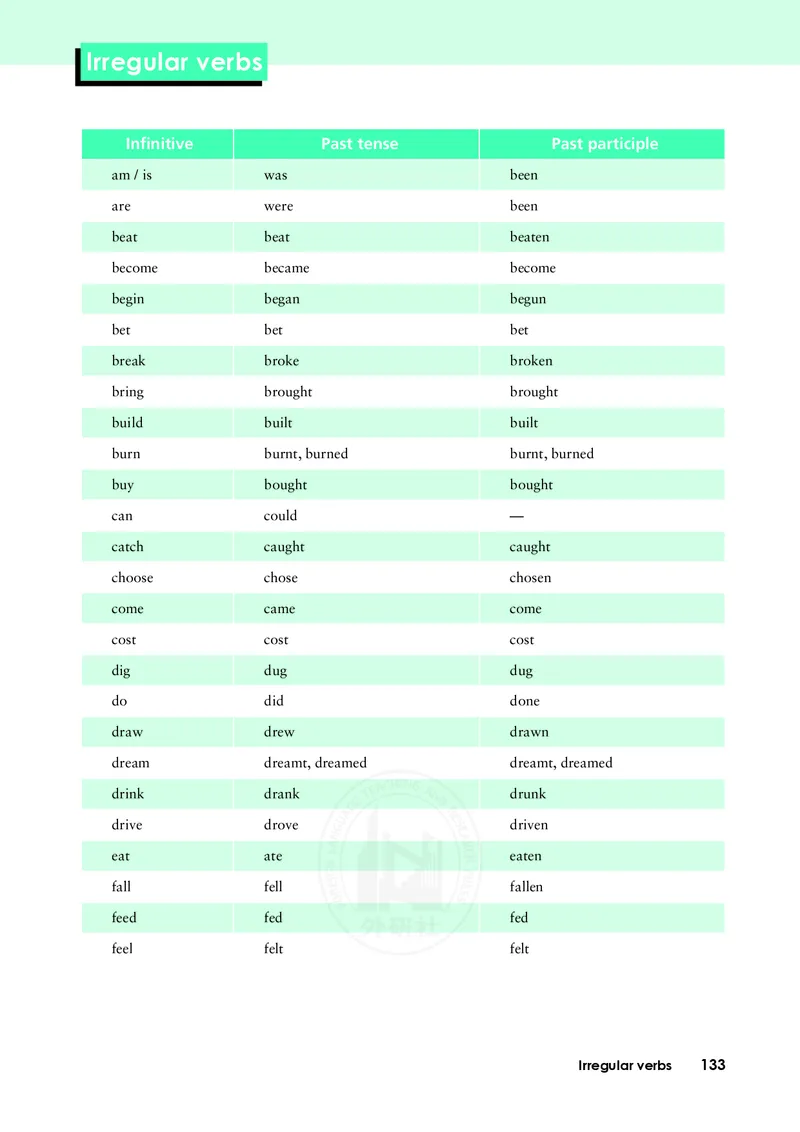 普通高中教科书&middot;英语必修第三册(1)_高中全套电子教材及答案。_01高中电子教材全套_英语_外研社版_高中年级_必修第三册