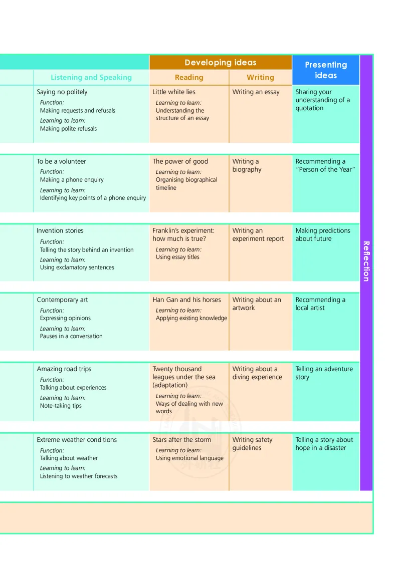 普通高中教科书&middot;英语必修第三册(1)_高中全套电子教材及答案。_01高中电子教材全套_英语_外研社版_高中年级_必修第三册